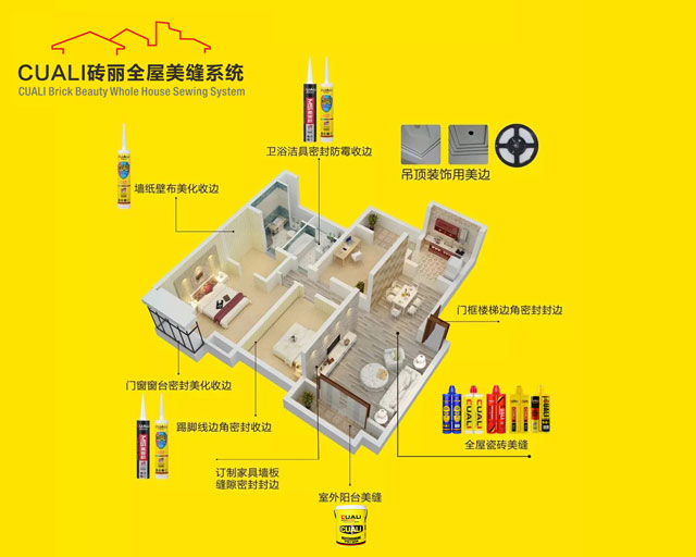 從瓷磚美縫到美縫系統(tǒng)！為您提供全屋縫隙解決方案