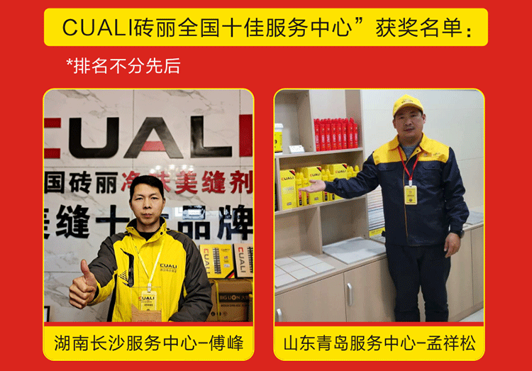 感恩2019，跨越2020！
